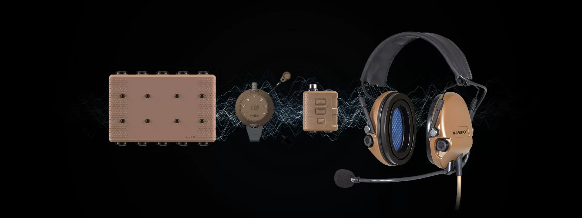 INVISIO Intercom System produkter